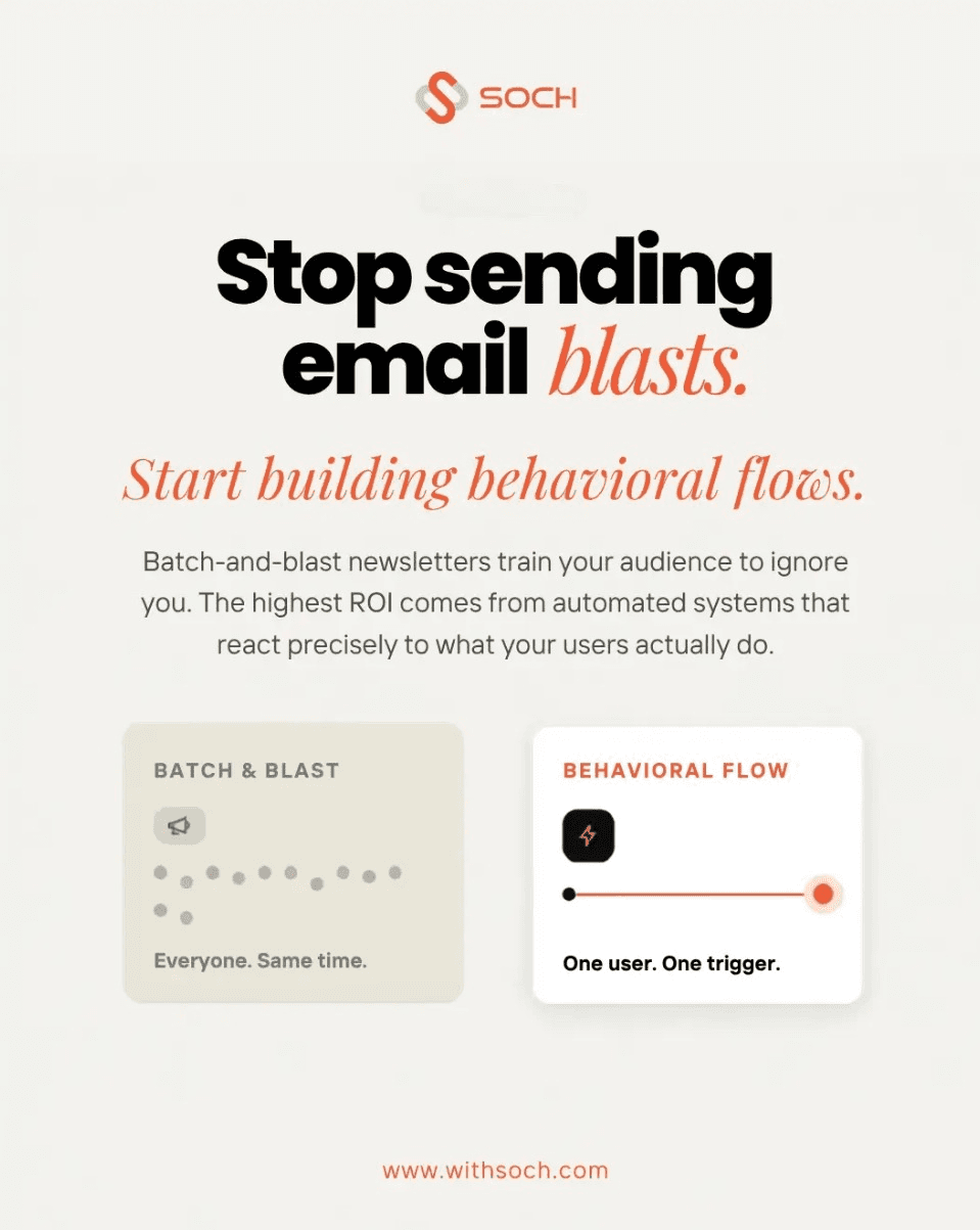 Post: Stop sending email blasts