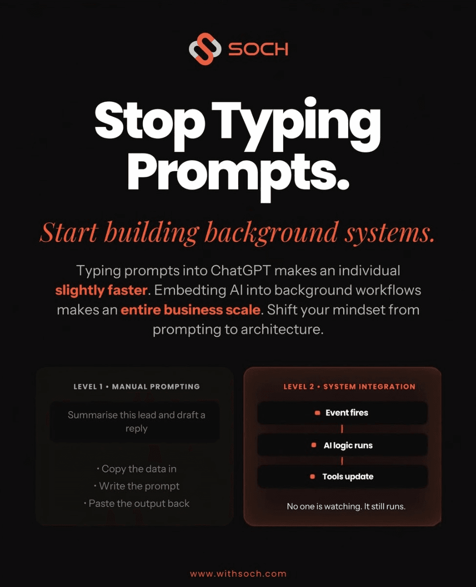 Post: Stop typing prompts, start building background systems